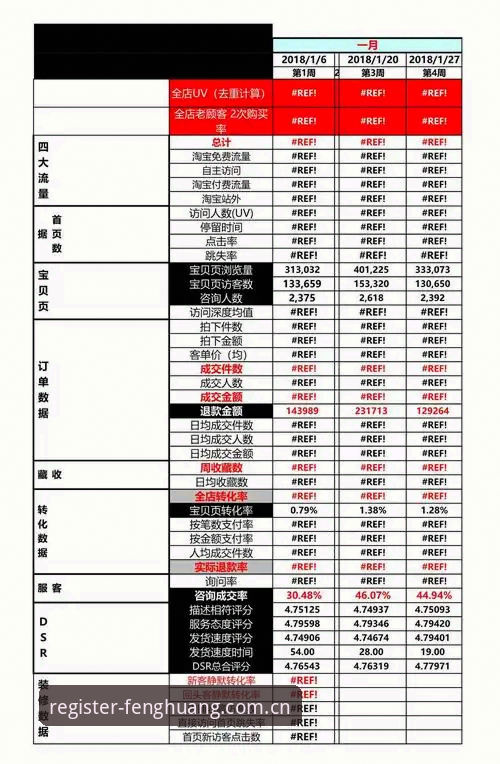 凤凰体育使用教程 凤凰体育使用教程详解:从注册到看数据的完整指南