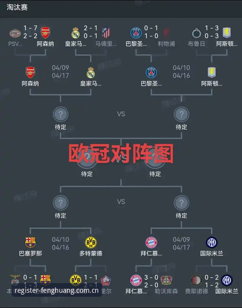 凤凰体育安全吗 欧联杯决赛夺冠玩法操作教程|凤凰体育平台观赛体验全解析
